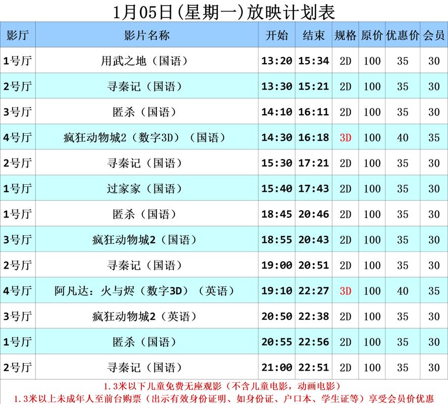 石家庄电影院热门推荐｜2025最新排片与IMAX影厅观影指南